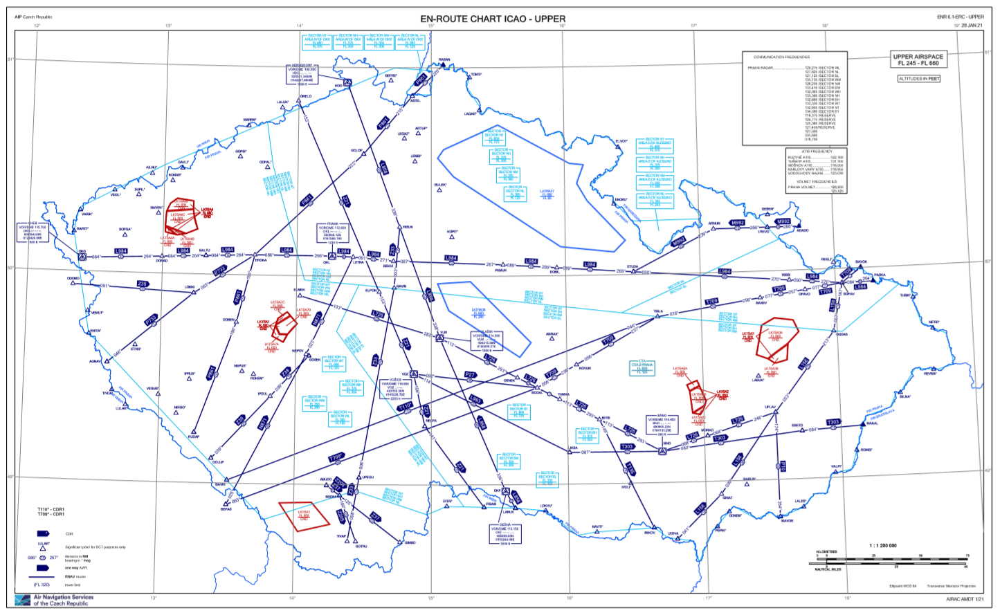 Mapa vzdusneho prostoru pred